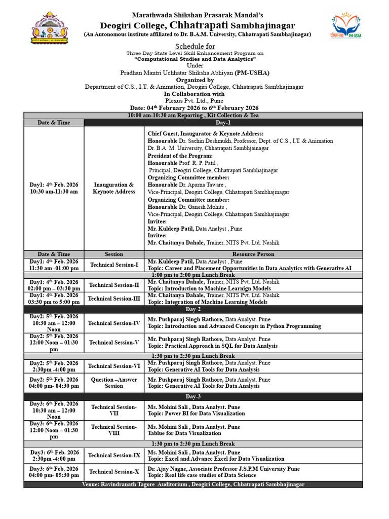 Schedule 1 | PDF | Data Management | Methodology