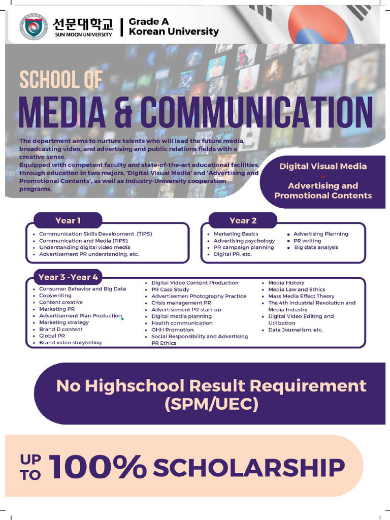Media Communication 2024 | PDF
