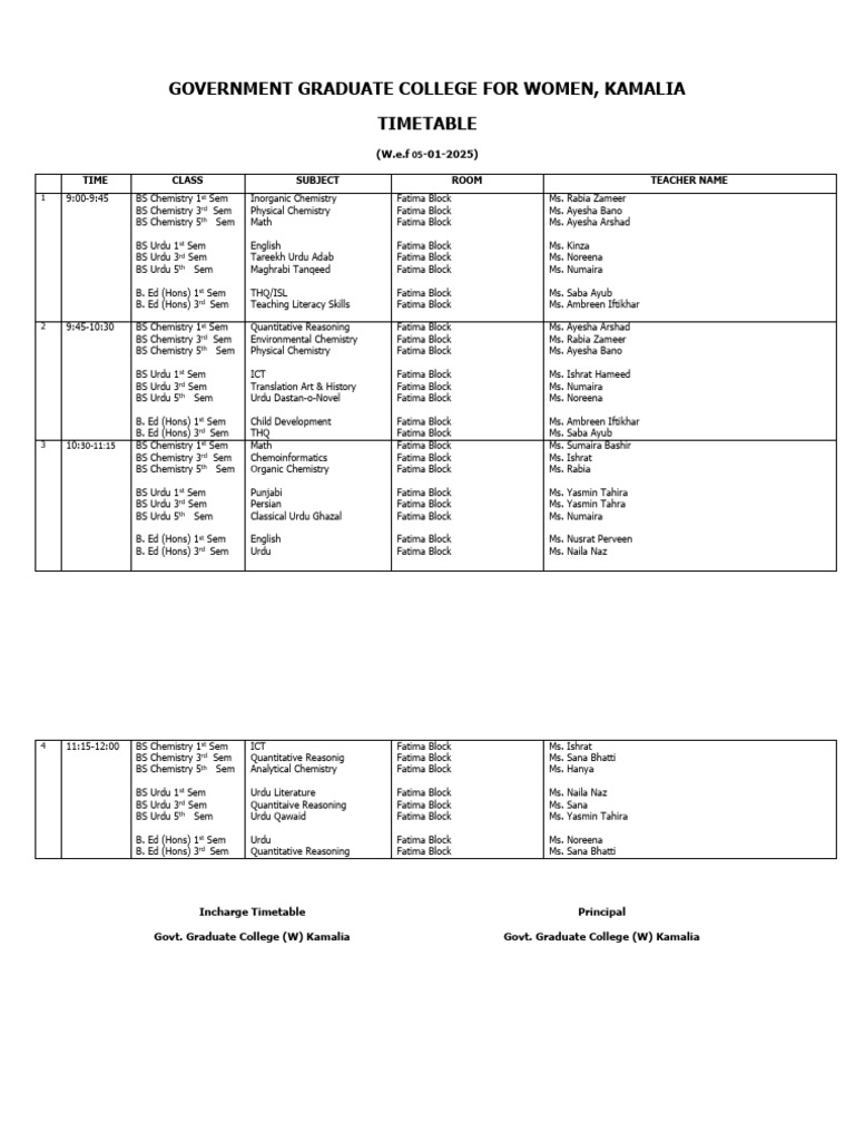 Timetable W.E.F 05-01-2026 | PDF | Physical Sciences | Urdu