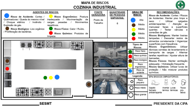 Cozinha Industrial Mapa de Risco | PDF