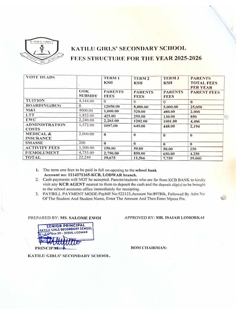 Fee Structure 2025-2026 Approved | PDF