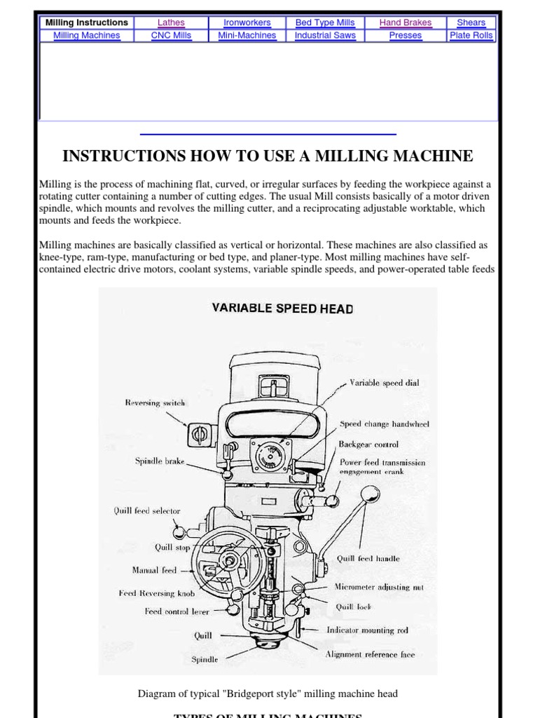 How To Use A Milling Machine PDF