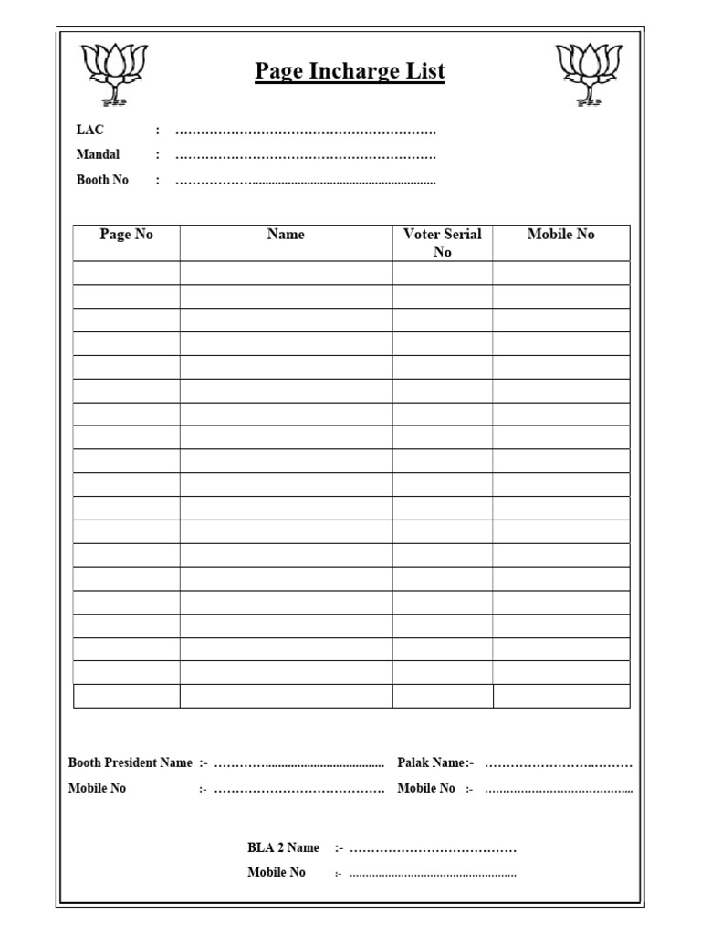 Page Incharge List | PDF