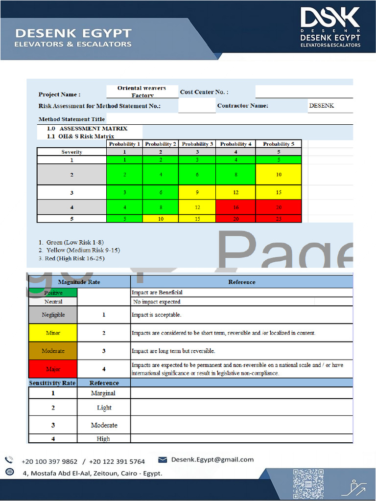 Oriental Weavers Factory- Risk Assessment- ELEVATOR INSTALLATION | PDF