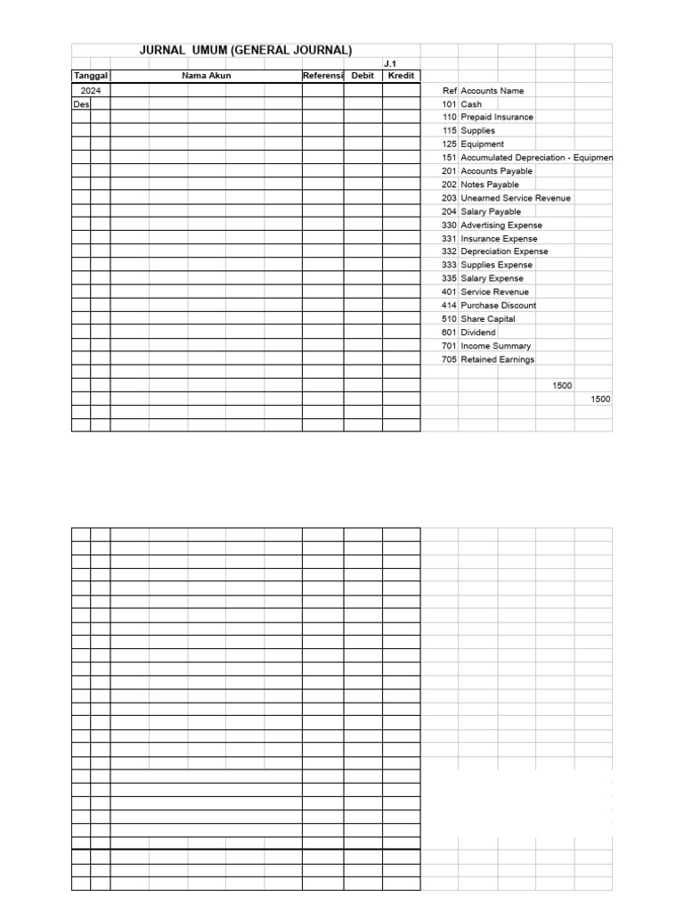 Jurnal Umum (General Journal) | PDF