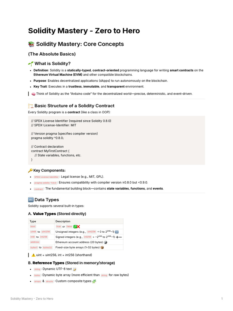 Solidity | PDF | String (Computer Science) | Pointer (Computer Programming)