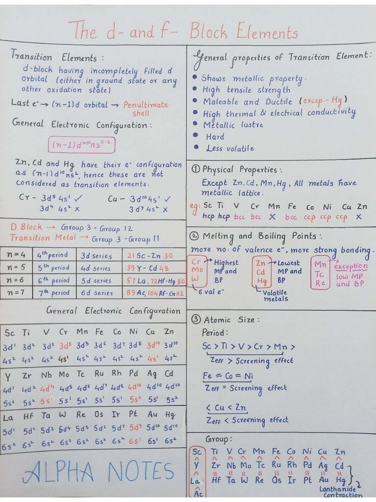 SN The D and F Block Elements | PDF