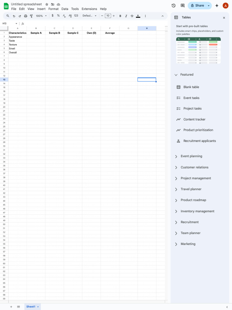 Untitled Spreadsheet - Google Sheets | PDF