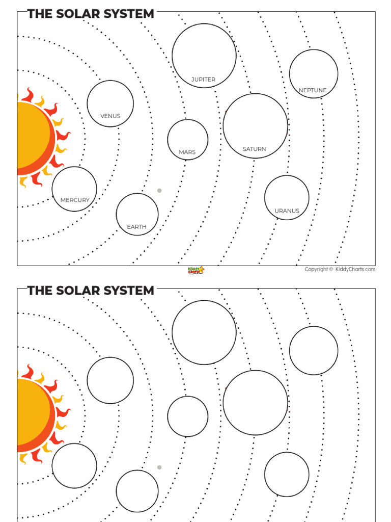The Solar System | PDF