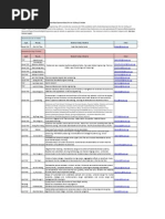 Download Phd Vacancies in NTU 2012 by Sarath Balaji SN99175095 doc pdf