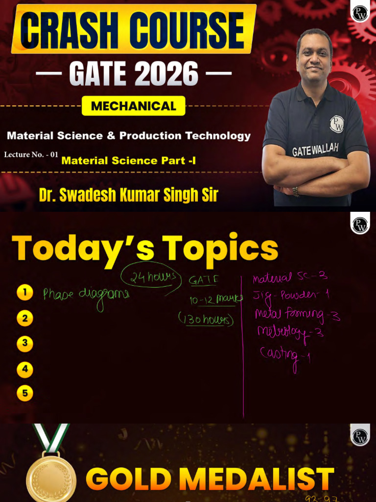 Material Science and Production Technology 01 Class Notes | PDF