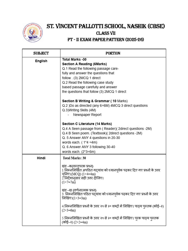 CLASS VII PT-II Exam Paper Pattern | PDF