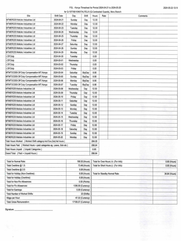 Meru Payroll Feedback | PDF