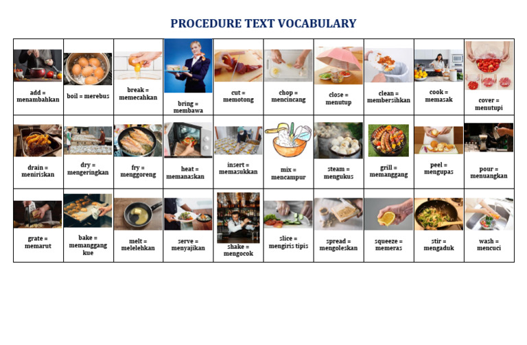 Procedure Text Vocabulary | PDF