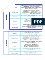 Textos Primaria Curso 2012 2013