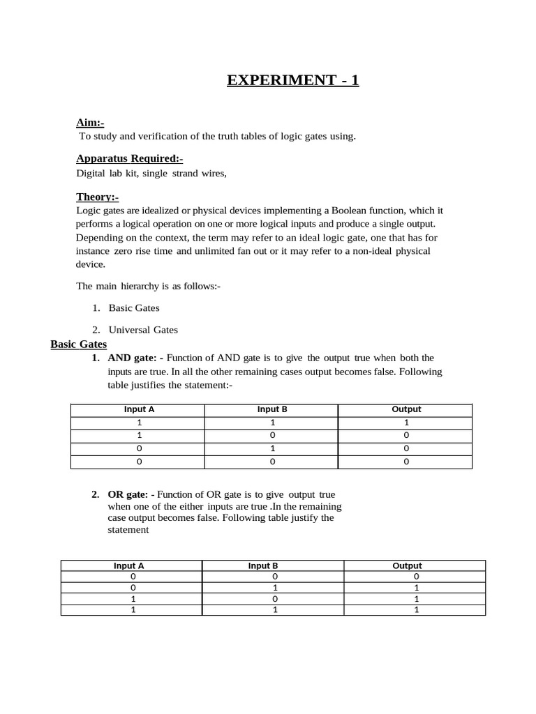 Digital Lab Manual | PDF | Logic Gate | Mathematical Logic