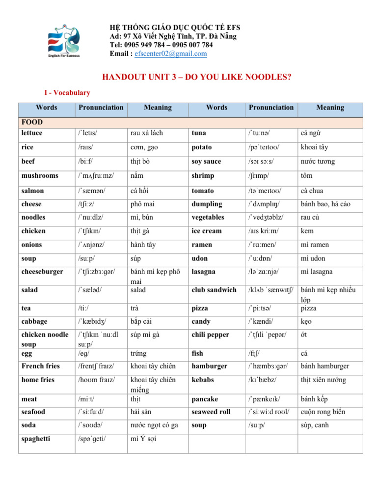 Handout Unit 3 - Do You Like Noodles | PDF