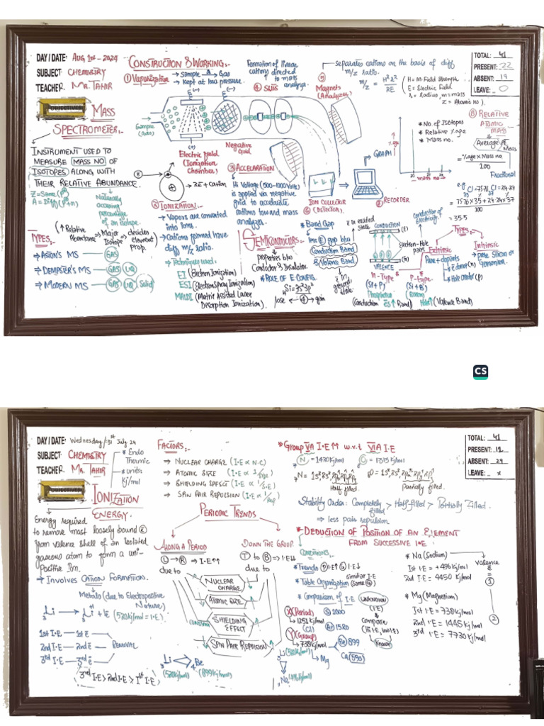 Chemistry Xi - Chapter 2 - Atomic Structure | PDF
