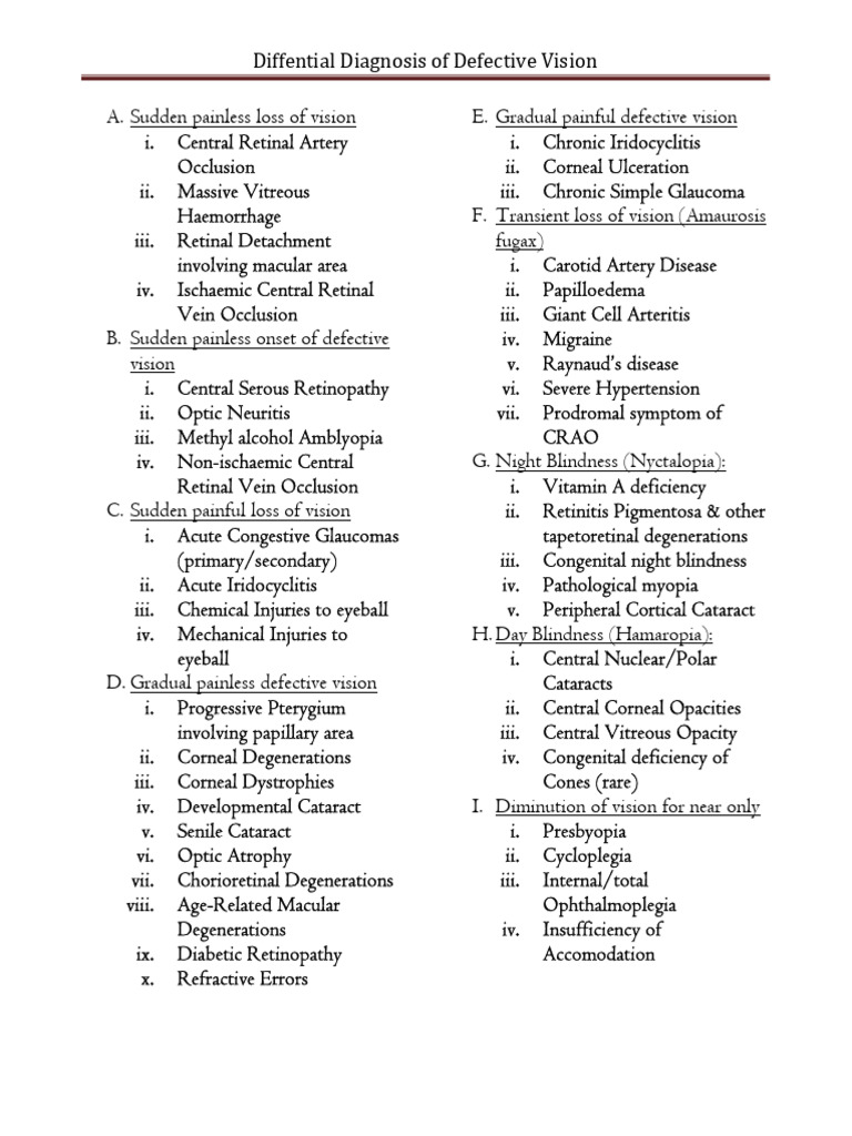 Defective Vision - Idea | PDF | Visual Impairment | Cataract