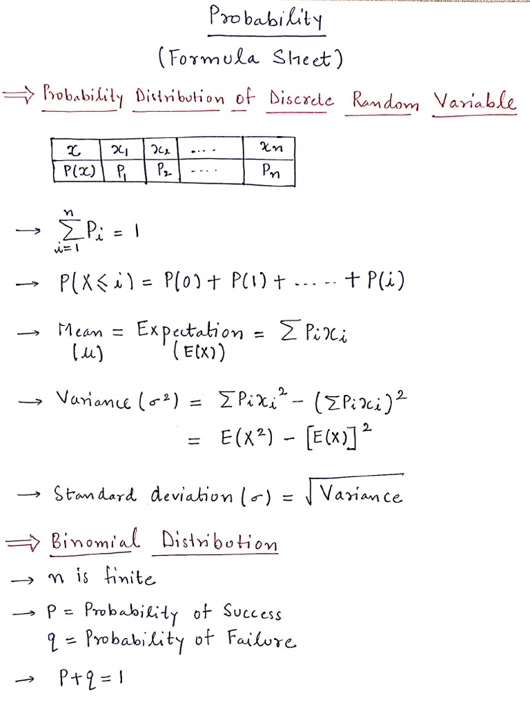 Probability Formula Sheet | PDF