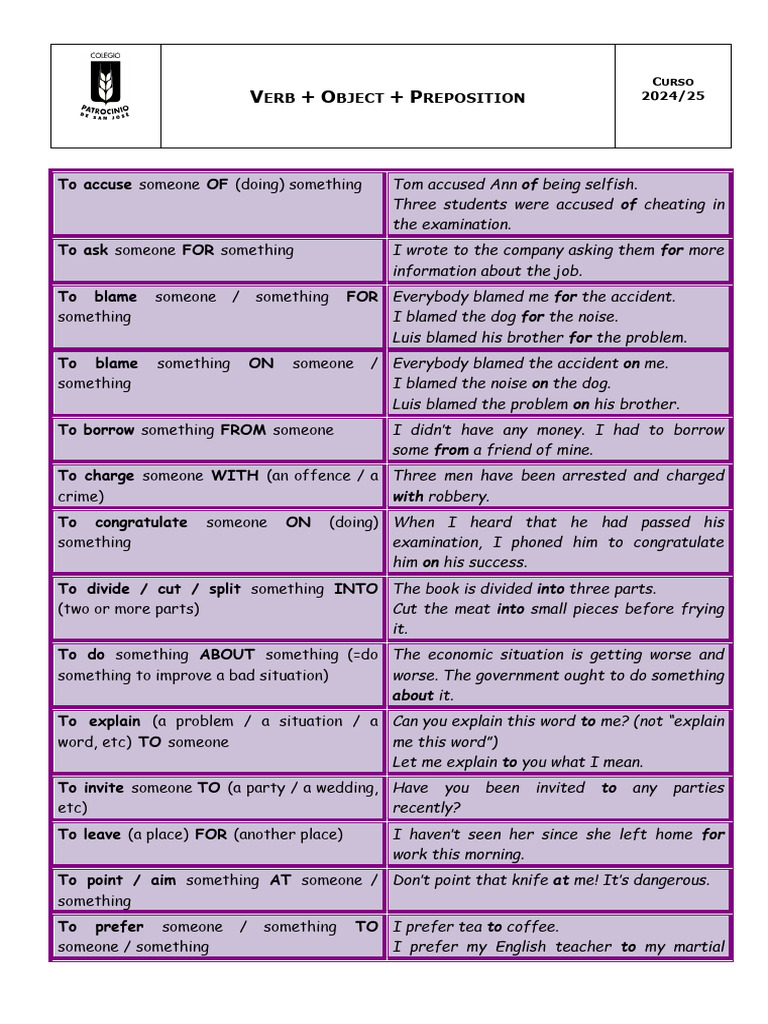 Verb + Object + Preposition | PDF