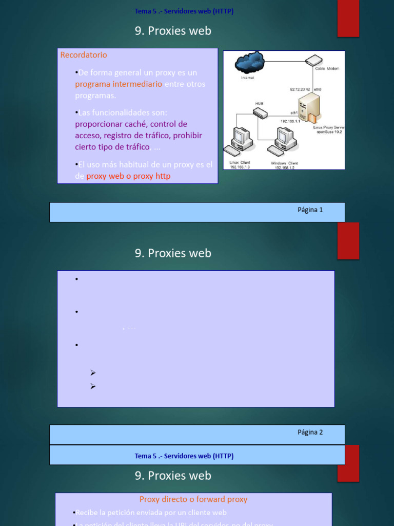 Servidores Web Parte 2 | PDF | Servidor proxy | Cookie HTTP