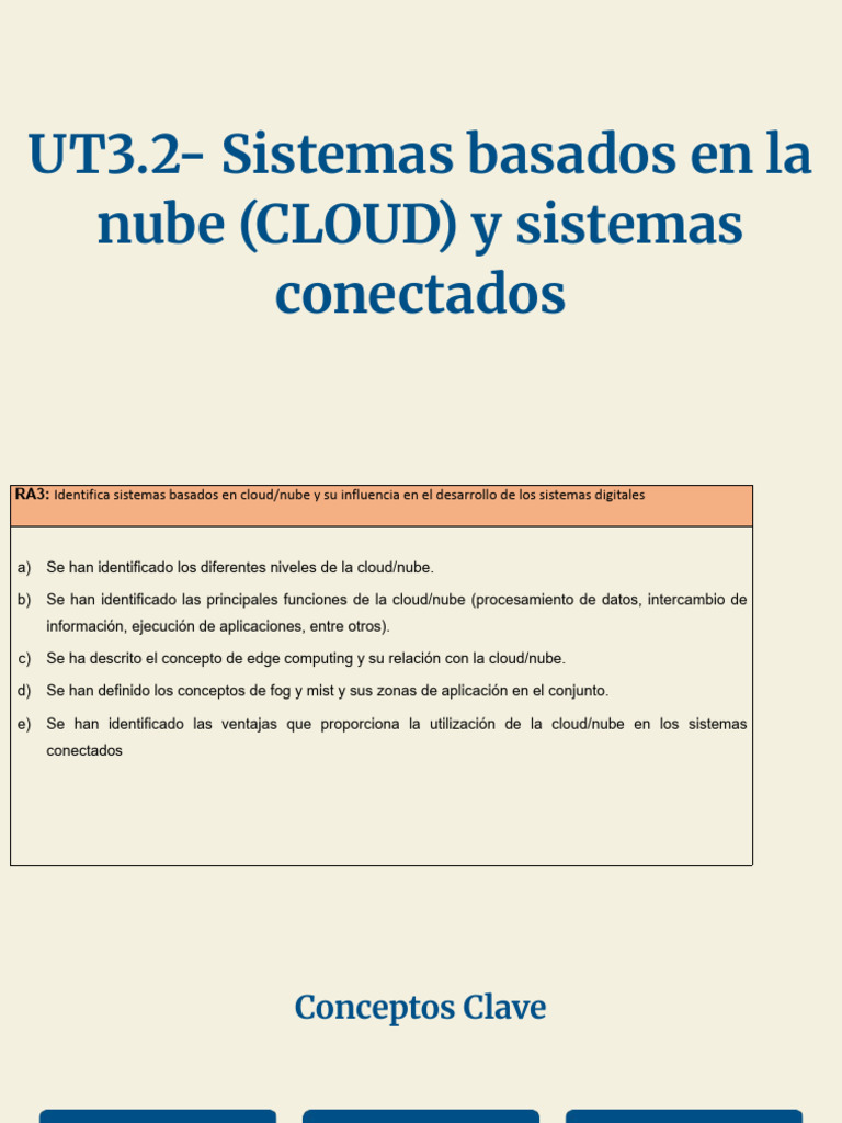 UT3-Edge Fog Mist | PDF | Computación en la nube | Internet de las Cosas