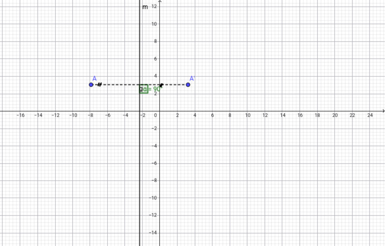 Geogebra Export | PDF