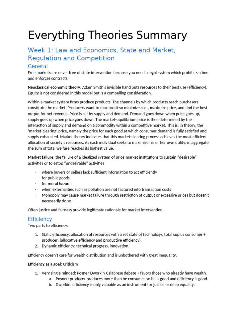 Theories and Practice of Competition Law Summary | PDF | Market ...