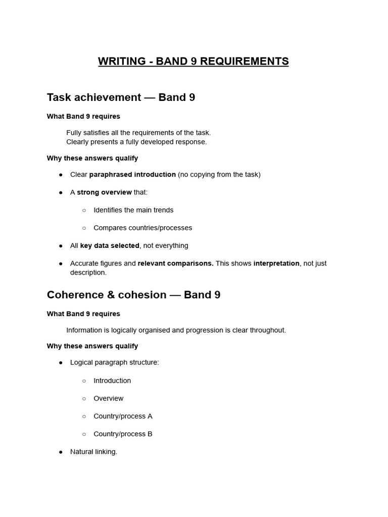 Band 9 Requirements | PDF