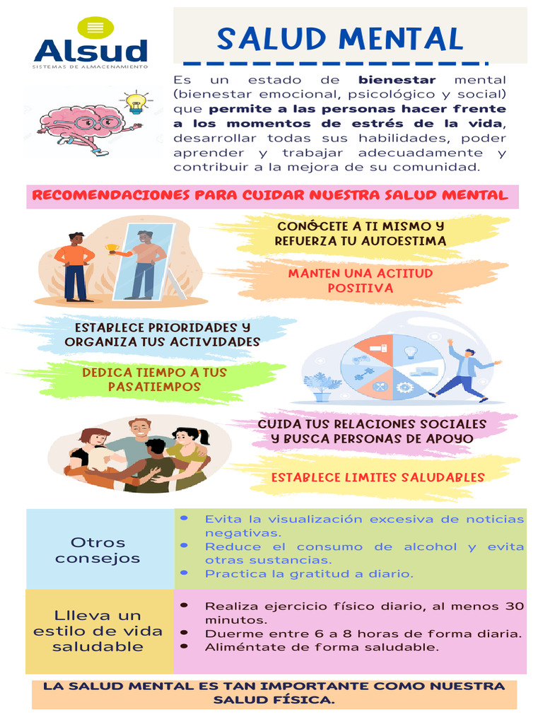 Infografía - Recomendaciones Para Cuidar La Salud Mental - ALSUD | PDF