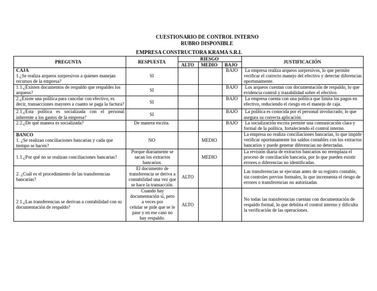 Cuestionario de Control Interno | PDF | Contabilidad | Business