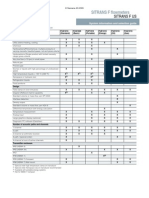 FUS 1010 Catalog