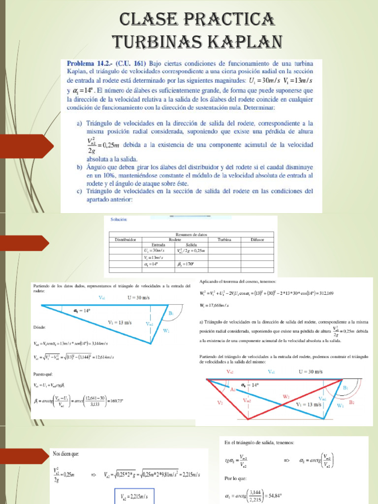 Clase Practica | PDF