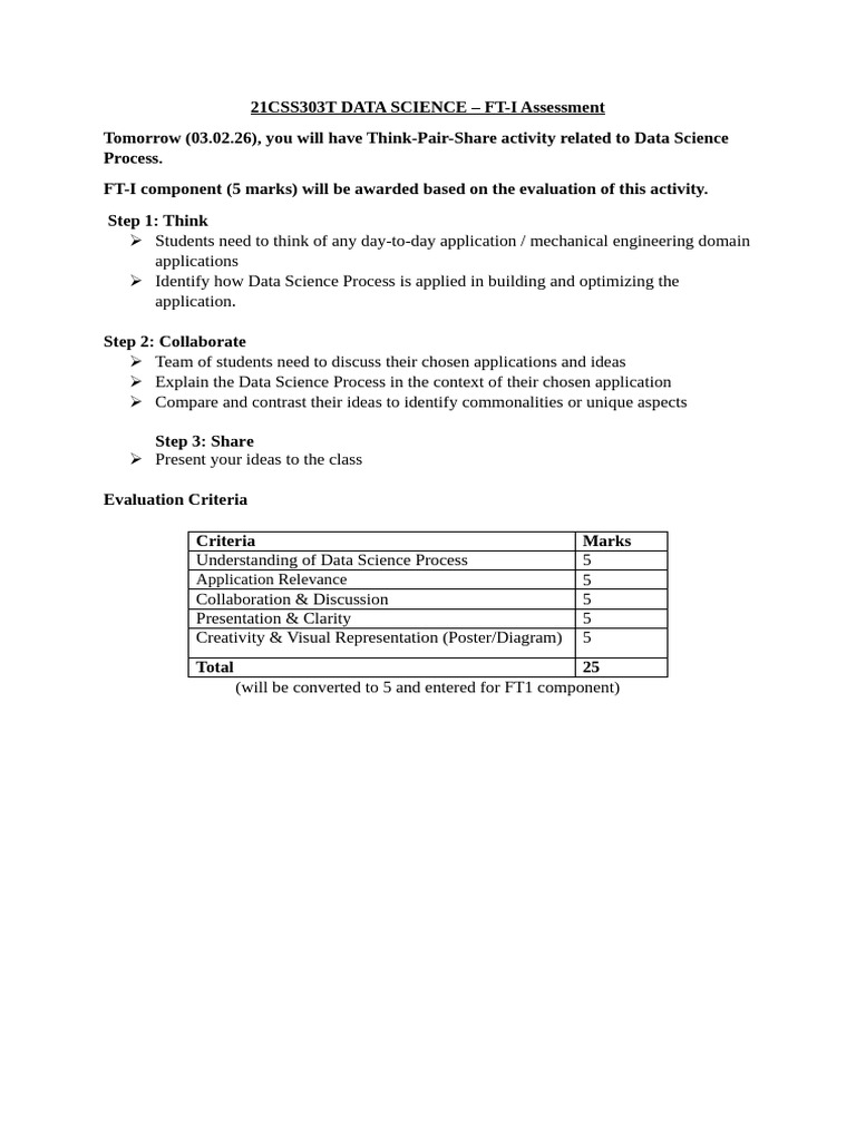 21css303t Data Science - Ft-I Assessment | PDF
