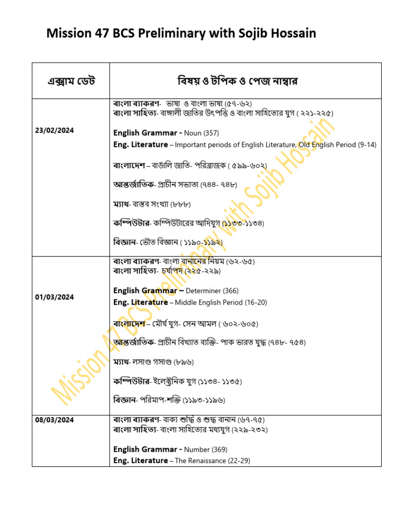 Mission 47 BCS With Sojib Hossain (Routine)_100356 | PDF