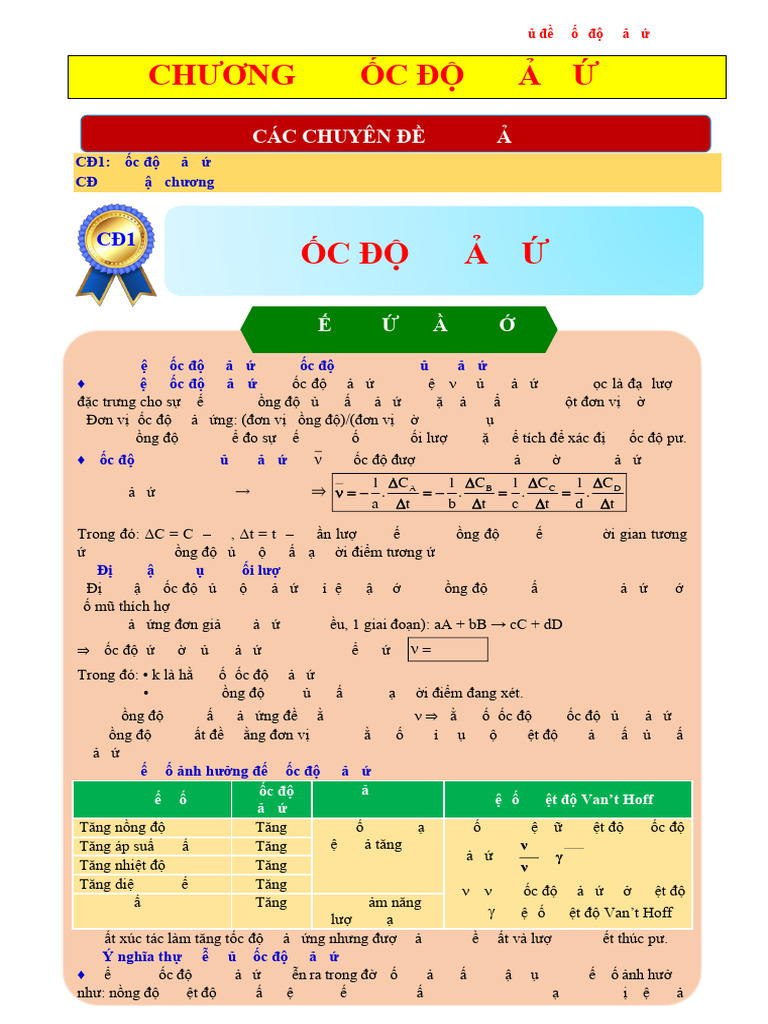 (TỜ 01) Toc Do Phan Ung-PVT - ĐỀ | PDF