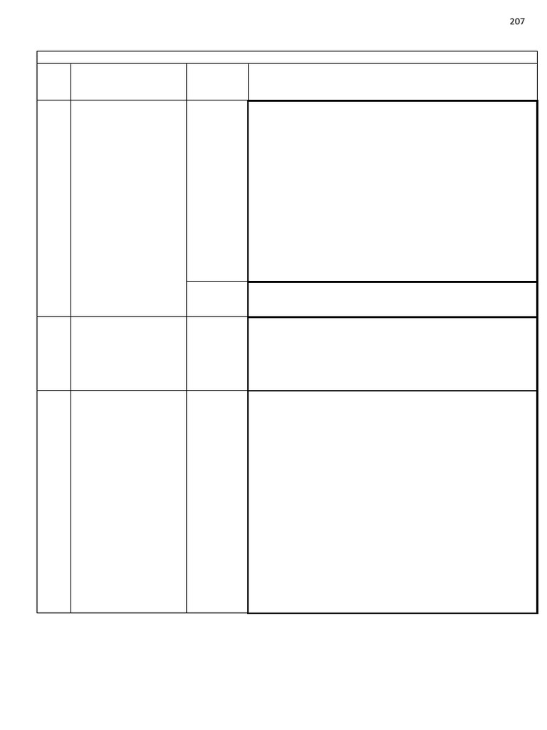 Panelboards Reference 207 223 1 | PDF | Electrical Wiring | Electrical ...
