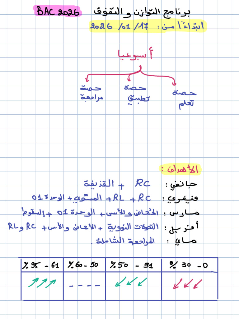 Programme Bac 2026 - Compressed | PDF