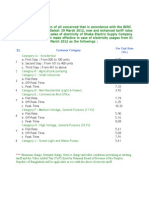 Tariff Rate