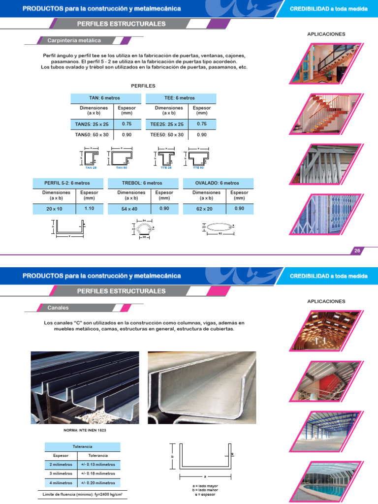 Perfiles Estructurales | PDF