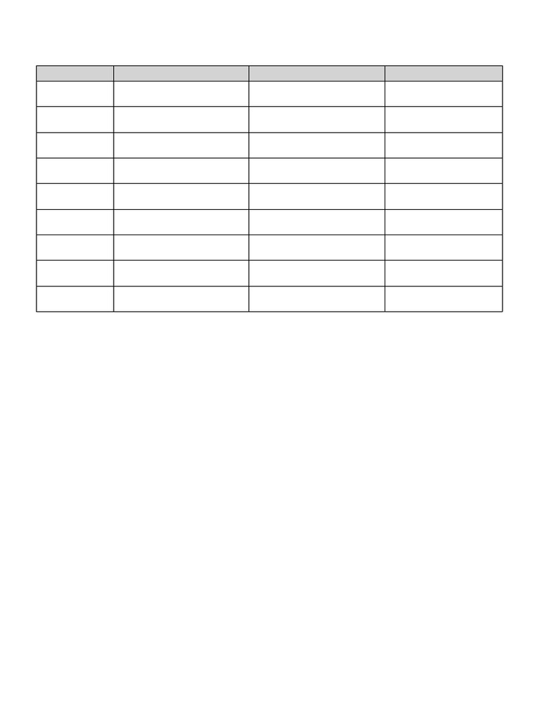 Macbeth Quote Table Condensed | PDF