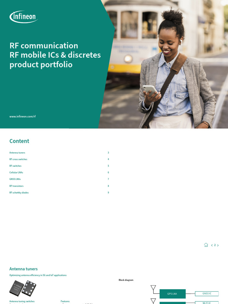 Infineon RF Mobile Ics Discretes Product Portfolio ...