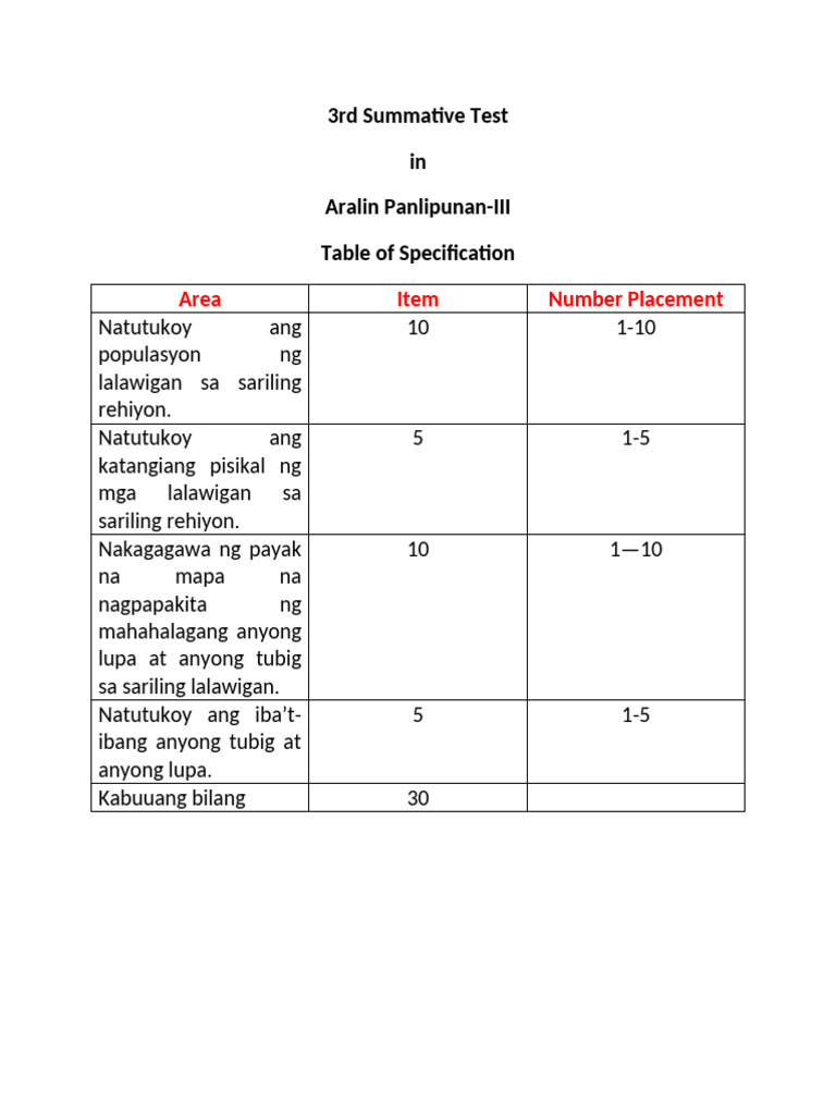 3rd Summative Test (1st Quarter) | PDF