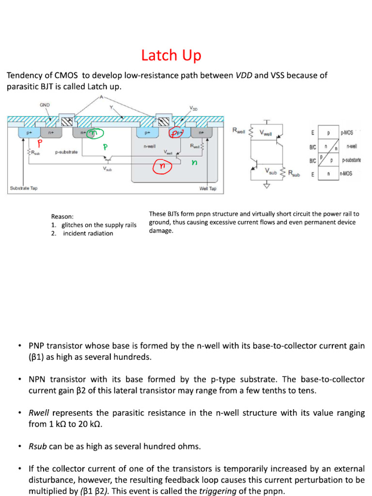 Latch Up Slide | PDF