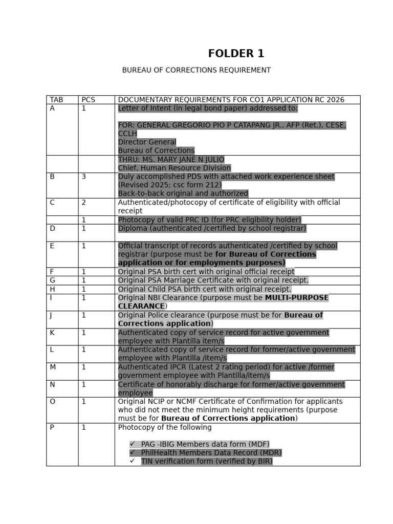 Bureau of Corrections Requirement | PDF | Government | Government And ...
