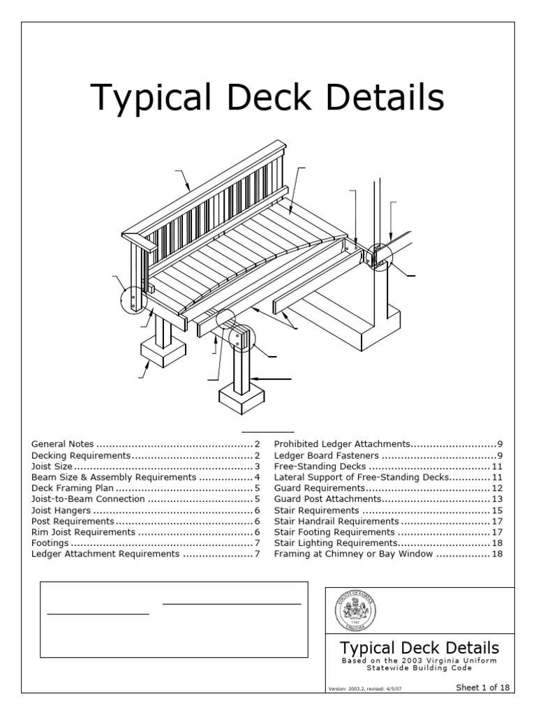 Deck Design Details | PDF | Screw | Beam (Structure)