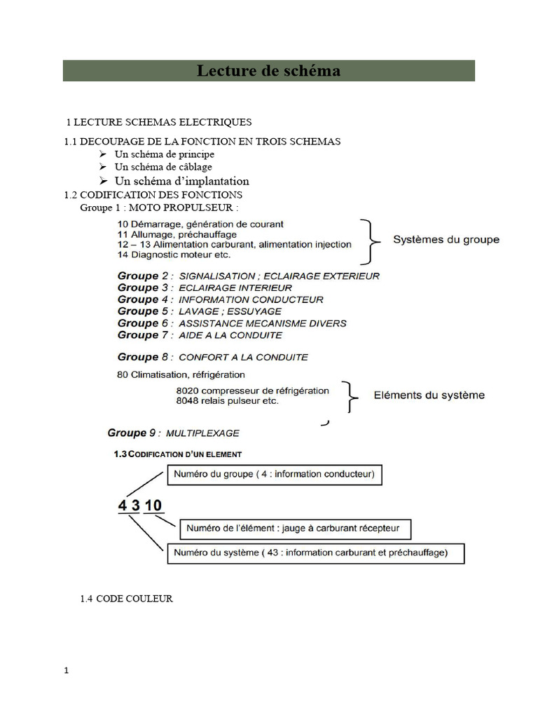 Lecture Schema | PDF