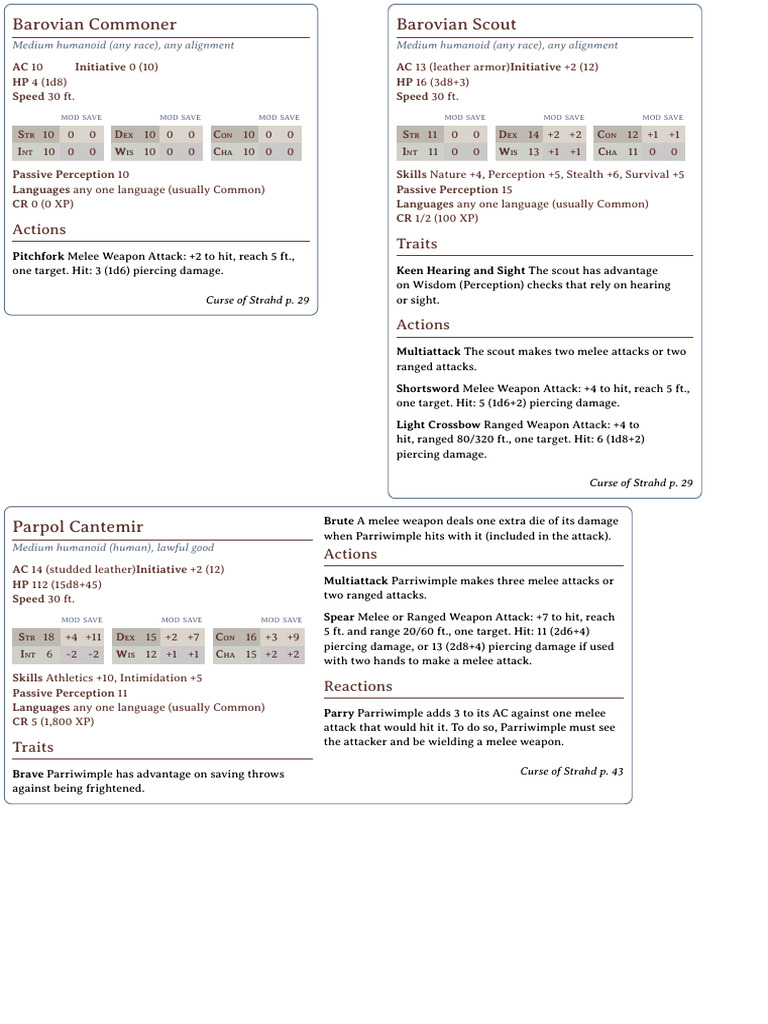Curse of Strahd Printable Monster NPC Stat Block Reference | PDF