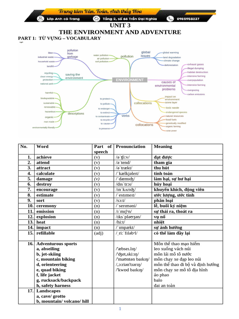Unit 3- The Environment and Adventure- Sts | PDF | Habitat Destruction ...